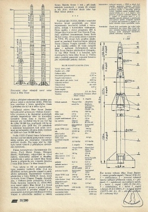 BlueScoutJunior003 mm